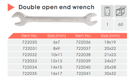 Double open end wrench